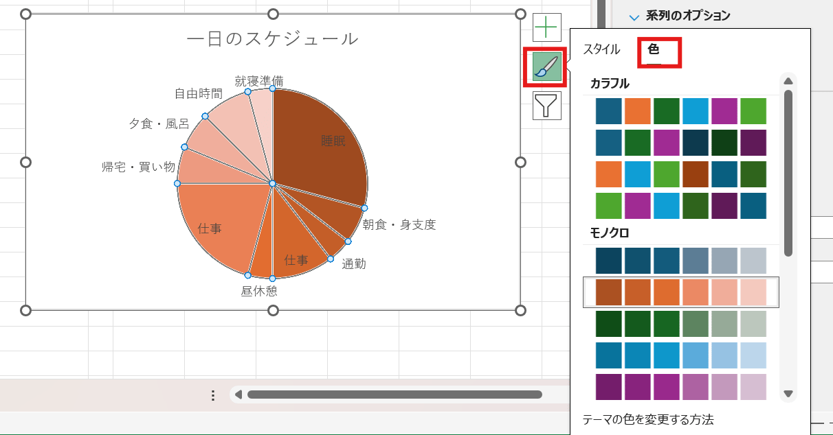文字が見えにくい場合はグラフ右上のブラシボタン>「色」から色を変更してください